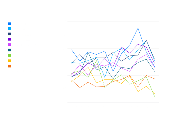 Top Cancer Vaccine Publications Top Cancer Vaccine Publications
