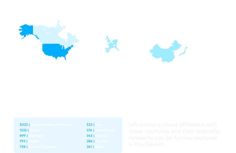 Geographies