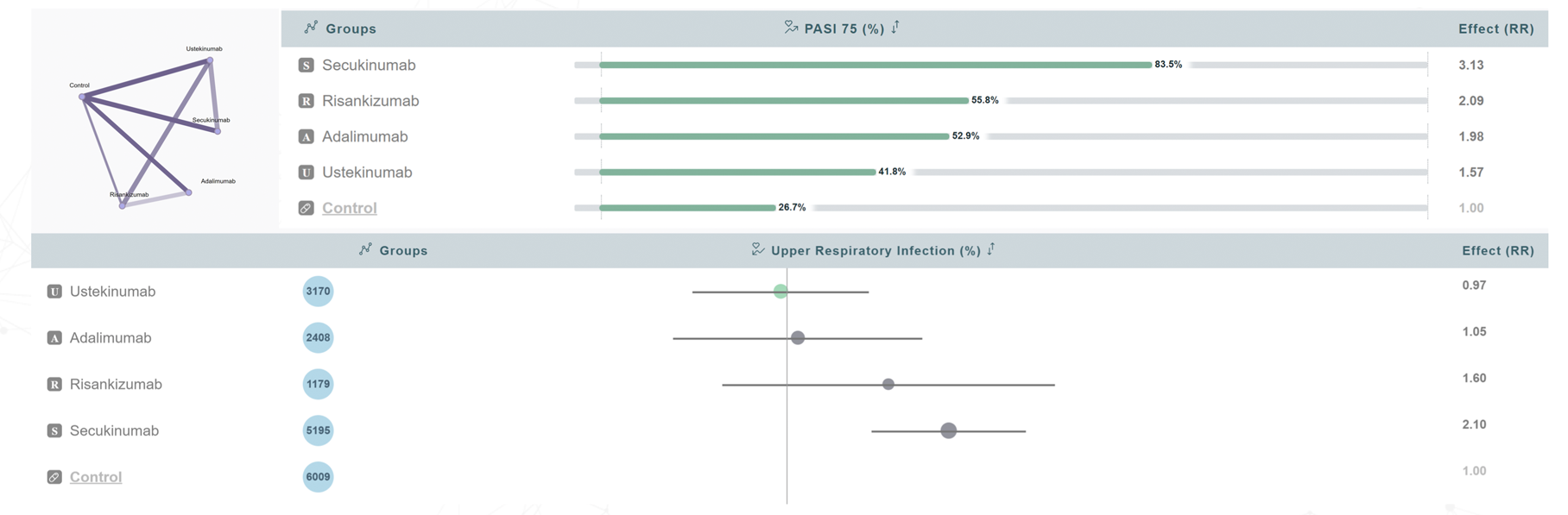 fpo-doc-lp-graph fpo-doc-lp-graph