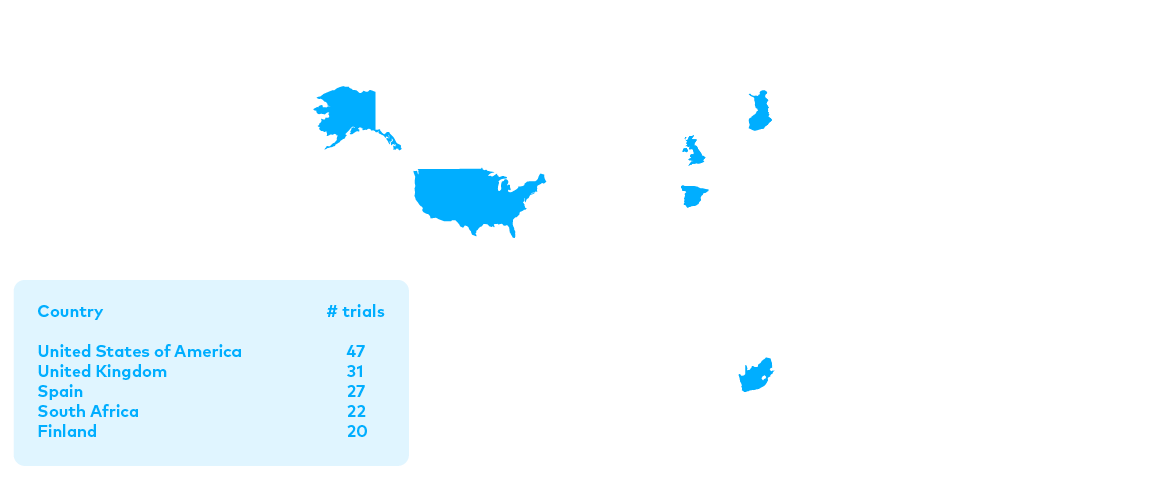 Map Map